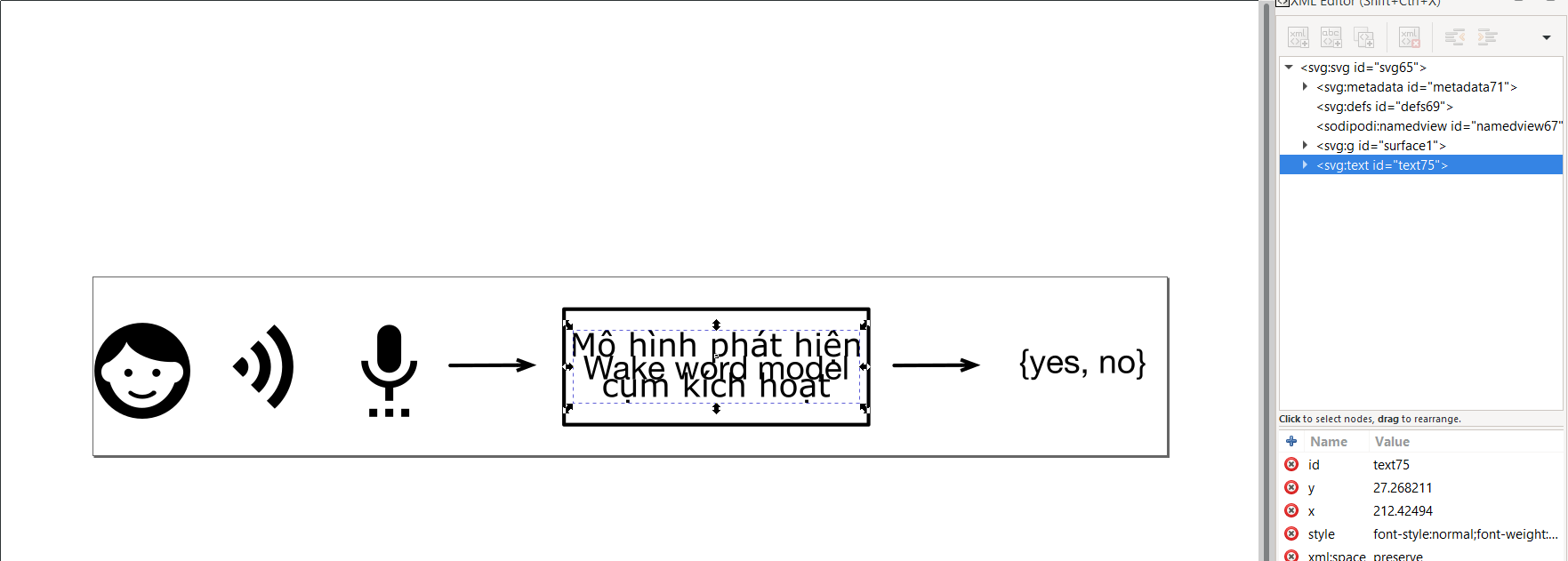 Đưa văn bản dịch vào đúng vị trí